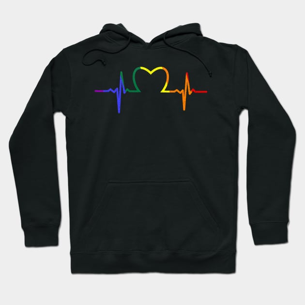 LGBT Supporter Shirt | Gay Pride Heartbeat Gift Hoodie by Gawkclothing